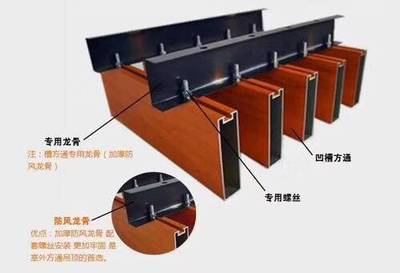 聚酯鋁板 價(jià)格、廠家與市場(chǎng)采購(gòu)指南